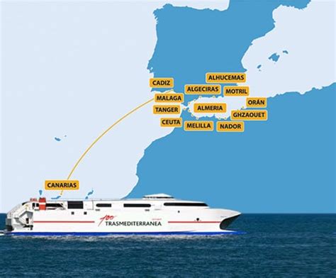 trasmediterránea horarios y precios.